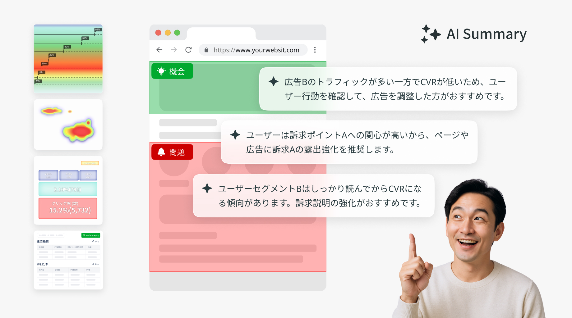 Smart Heatmap — AI によるページ分析